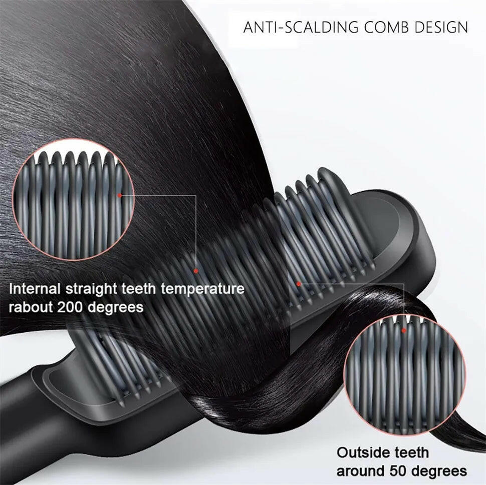 Votre brosse chauffante lisseur pour cheveux.