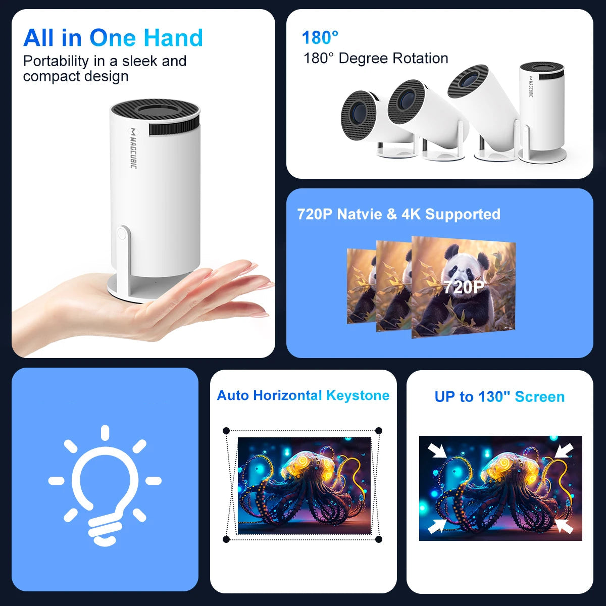 Projecteur Magcubic HD 4K  -  Votre Smart Tv Portative - Android  avec Wifi.