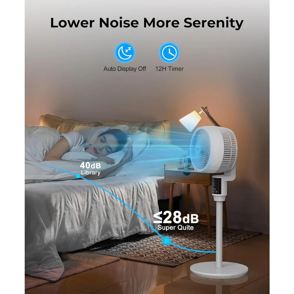 Luxueux Ventilateur Intelligent à Circulation d'Air - Votre Solution de Fraîcheur Instantanée