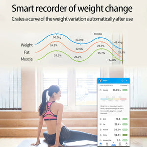 Smart Body Fat Scale Wireless Digital Bathroom Scale Bluetooth Electronic Weight Scale with Smartphone App.