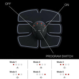 Stimulateur Électro-Musculaire EMS.