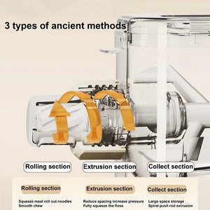 7 Molds Fully Automatic Noodle Maker 150W Home Multifunctional Electric Noodle Pressing Machine Dumpling Wrapping Machine 220V