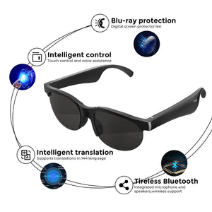 LUNETTE INTELLIGENTE – MUSIQUE, APPEL &amp; Traduction de Langue en Live ( sans camera intégrés )