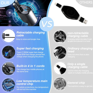 Chargeur de Voiture 4-en-1 – avec Câble Rétractable et charge rapide.