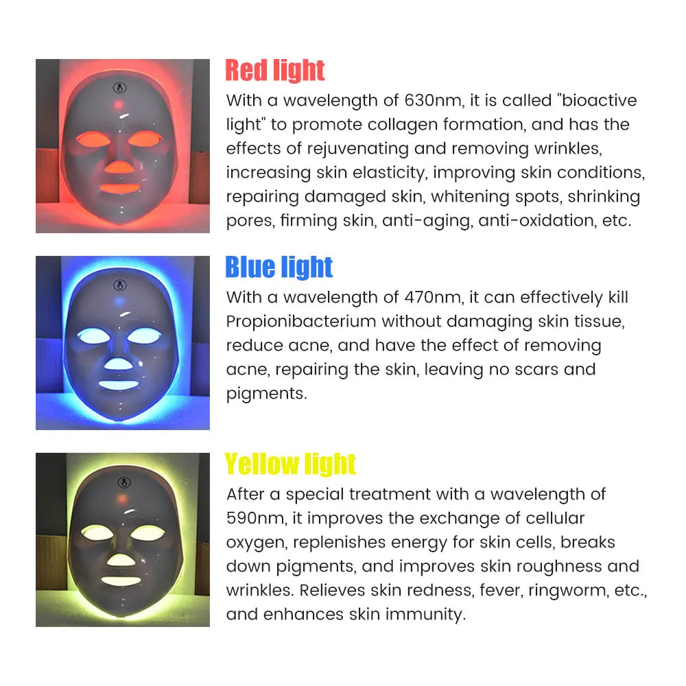 Masque Beauté LED Photonique Rechargeable – 7 Couleurs pour Soin du Visage à Domicile