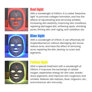 Masque Beauté LED Photonique Rechargeable – 7 Couleurs pour Soin du Visage à Domicile