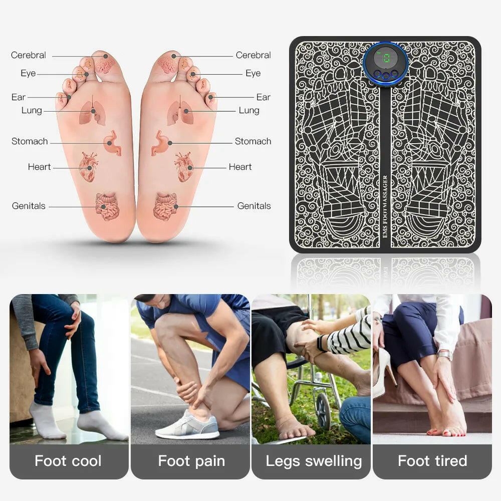 Tapis Masseur Intelligent EMS.